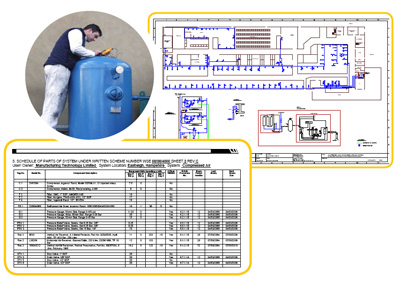 Pressure systems safety inspections